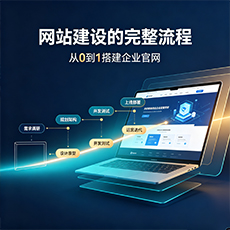 临县建站-网站建设的完整流程：从0到1搭建企业官网