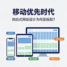 吕梁建站-移动优先时代：响应式网站设计为何是标配？