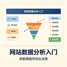 吕梁建站-网站数据分析入门：用数据指导优化决策